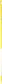 Vikan Aluminiumstiel, gelb, 130cm (29356)